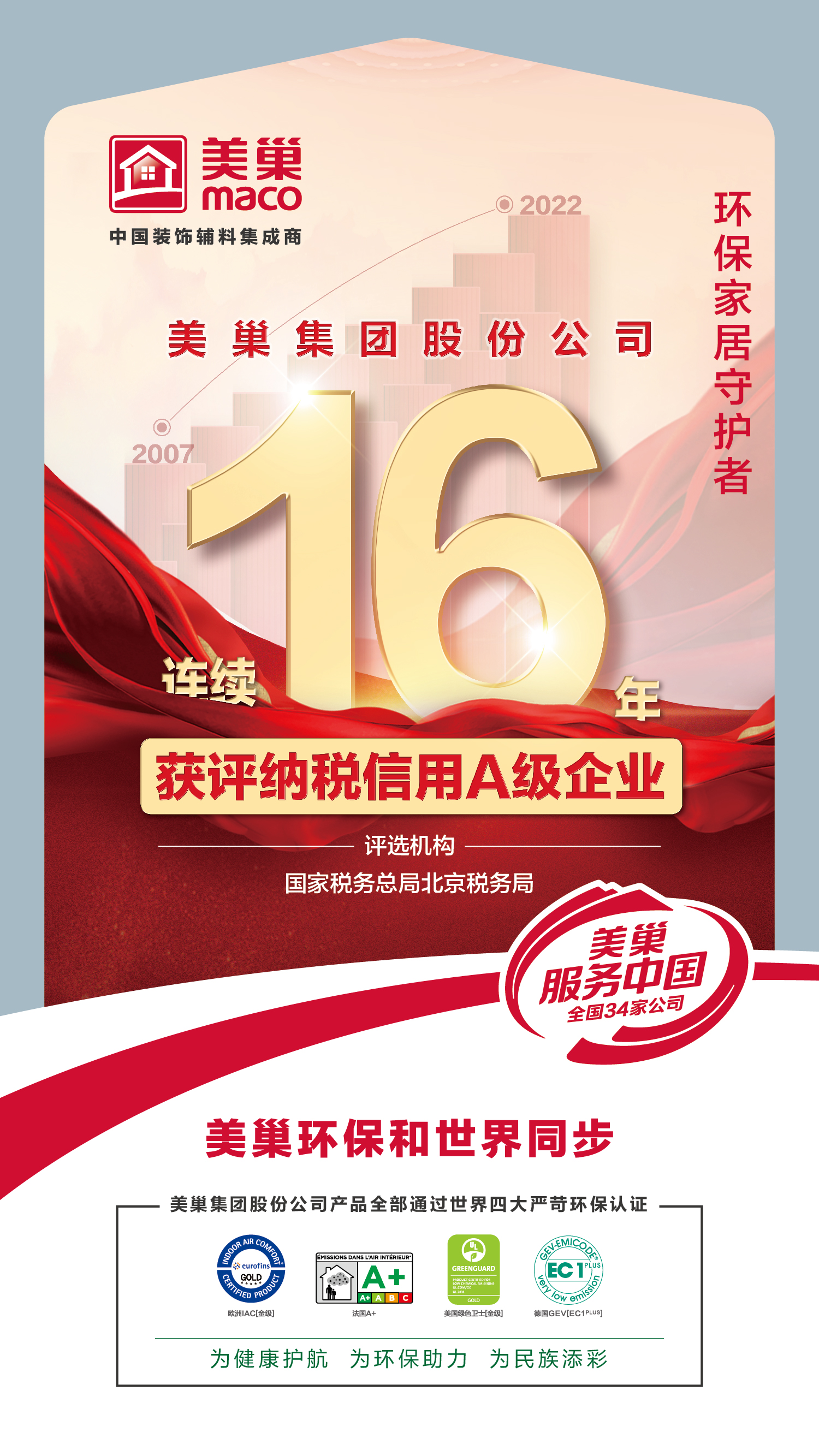 厚植誠信文化，美巢連續(xù)16年獲評納稅信用A級企業(yè)
